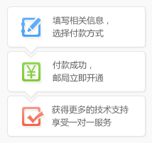 邮局购买流程